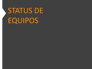 STATUS DE
EQUIPOS




            40
 