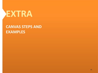 EXTRA
CANVAS STEPS AND
EXAMPLES




                   45
 