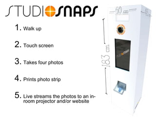 1. Walk up
2. Touch screen
3. Takes four photos
4. Prints photo strip
5. Live streams the photos to an in-
    room projector and/or website
 