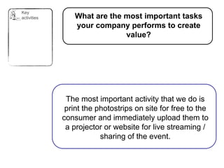 Key
activities       What are the most important tasks
                 your company performs to create
                              value?




              The most important activity that we do is
              print the photostrips on site for free to the
             consumer and immediately upload them to
              a projector or website for live streaming /
                         sharing of the event.
 