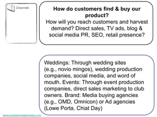 Channels
                                     How do customers find & buy our
                                                  product?
                                  How will you reach customers and harvest
                                    demand? Direct sales, TV ads, blog &
                                   social media PR, SEO, retail presence?




                                  Weddings: Through wedding sites
                                  (e.g., novio mingos), wedding production
                                  companies, social media, and word of
                                  mouth. Events: Through event production
                                  companies, direct sales marketing to club
                                  owners. Brand: Media buying agencies
                                  (e.g., OMD, Omnicon) or Ad agencies
                                  (Lowe Porta, Chiat Day)
www.businessmodelgeneration.com
 
