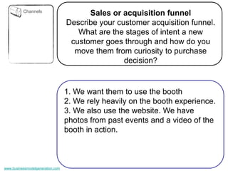 Channels
                                        Sales or acquisition funnel
                                  Describe your customer acquisition funnel.
                                     What are the stages of intent a new
                                   customer goes through and how do you
                                    move them from curiosity to purchase
                                                  decision?


                                  1. We want them to use the booth
                                  2. We rely heavily on the booth experience.
                                  3. We also use the website. We have
                                  photos from past events and a video of the
                                  booth in action.



www.businessmodelgeneration.com
 