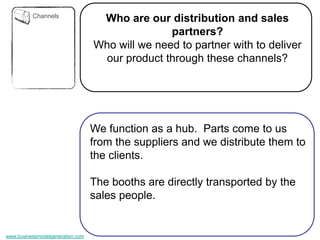 Channels
                                   Who are our distribution and sales
                                                 partners?
                                  Who will we need to partner with to deliver
                                   our product through these channels?




                                  We function as a hub. Parts come to us
                                  from the suppliers and we distribute them to
                                  the clients.

                                  The booths are directly transported by the
                                  sales people.


www.businessmodelgeneration.com
 