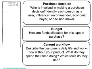 Costumer
      segments                                Purchase decision
                                   Who is involved in making a purchase
                                    decision? Identify each person as a
                                  user, influencer, recommender, economic
                                           buyer, or decision maker.


                                                Budget
                                  How are funds allocated for this type of
                                               purchase?

                                           Current workflow
                              Describe the customer's daily life and work-
                                flow without your product. What do they
                              spend their time doing? Which tools do they
                                                  use?

www.businessmodelgeneration.com
 