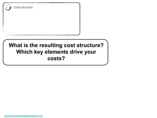 Cost structure




   What is the resulting cost structure?
     Which key elements drive your
                  costs?




www.businessmodelgeneration.com
 