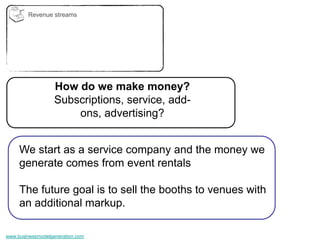 Revenue streams




                   How do we make money?
                   Subscriptions, service, add-
                       ons, advertising?


     We start as a service company and the money we
     generate comes from event rentals

     The future goal is to sell the booths to venues with
     an additional markup.

www.businessmodelgeneration.com
 