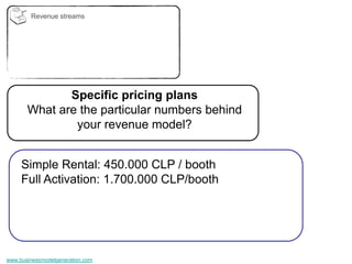 Revenue streams




              Specific pricing plans
       What are the particular numbers behind
               your revenue model?


     Simple Rental: 450.000 CLP / booth
     Full Activation: 1.700.000 CLP/booth




www.businessmodelgeneration.com
 