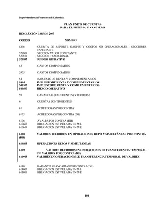Superintendencia Financiera de Colombia.
PLAN UNICO DE CUENTAS
PARA EL SISTEMA FINANCIERO
RESOLUCIÓN 1865 DE 2007
CODIGO NOMBRE
104
5298 CUENTA DE REPORTE GASTOS Y COSTOS NO OPERACIONALES - SECCIONES
ESPECIALES
529805 SECCION VALOR CONSTANTE
529810 SECCION TRADICIONAL
529897 RIESGO OPERATIVO
53 GASTOS COMPENSADOS
5305 GASTOS COMPENSADOS
54 IMPUESTO DE RENTA Y COMPLEMENTARIOS
5405 IMPUESTO DE RENTA Y COMPLEM ENTARIOS
540505 IMPUESTO DE RENTA Y COMPLEMENTARIOS
540597 RIESGO OPERATIVO
59 GANANCIAS (EXCEDENTES) Y PERDIDAS
6 CUENTAS CONTINGENTES
61 ACREEDORAS POR CONTRA
6105 ACREEDORAS POR CONTRA (DB)
6106 AVALES POR CONTRA (DB)
610605 OBLIGACION ESTIPULADA EN M/L
610610 OBLIGACION ESTIPULADA EN M/E
6108 VALORES RECIBIDOS EN OPERACIONES REPO Y SIMULTÁNEAS POR CONTRA
(DB)
610805 OPERACIONES REPOS Y SIMULTÁNEAS
6109 VALORES RECIBIDOS EN OPERACIONES DE TRANSFERENCIA TEMPORAL
DE VALORES POR CONTRA (DB)
610905 VALORES EN OPERACIONES DE TRANSFERENCIA TEMPORAL DE VALORES
6110 GARANTIAS BANCARIAS POR CONTRA(DB)
611005 OBLIGACION ESTIPULADA EN M/L
611010 OBLIGACION ESTIPULADA EN M/E
 
