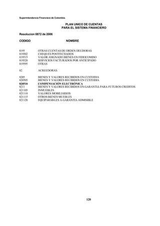Superintendencia Financiera de Colombia.
PLAN UNICO DE CUENTAS
PARA EL SISTEMA FINANCIERO
Resolucion 0872 de 2006
CODIGO NOMBRE
120
8195 OTRAS CUENTAS DE ORDEN DEUDORAS
819502 CHEQUES POSTFECHADOS
819515 VALOR ASIGNADO BIENES EN FIDEICOMISO
819520 SERVICIOS FACTURADOS POR ANTICIPADO
819595 OTRAS
82 ACREEDORAS
8205 BIENES Y VALORES RECIBIDOS EN CUSTODIA
820505 BIENES Y VALORES RECIBIDOS EN CUSTODIA
820510 COMPENSACIÓN ELECTRÓNICA
8211 BIENES Y VALORES RECIBIDOS EN GARANTIA PARA FUTUROS CREDITOS
821105 INMUEBLES
821110 VALORES MOBILIARIOS
821115 OTROS BIENES MUEBLES
821120 EQUIPARABLES A GARANTIA ADMISIBLE
 