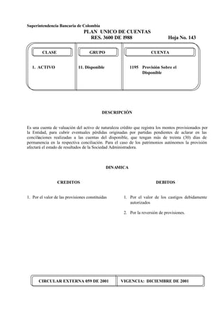 Superintendencia Bancaria de Colombia
PLAN UNICO DE CUENTAS
RES. 3600 DE 1988 Hoja No. 143
CIRCULAR EXTERNA 059 DE 2001 VIGENCIA: DICIEMBRE DE 2001
CLASE GRUPO CUENTA
1. ACTIVO 11. Disponible 1195 Provisión Sobre el
Disponible
DESCRIPCIÓN
Es una cuenta de valuación del activo de naturaleza crédito que registra los montos provisionados por
la Entidad, para cubrir eventuales pérdidas originadas por partidas pendientes de aclarar en las
conciliaciones realizadas a las cuentas del disponible, que tengan más de treinta (30) días de
permanencia en la respectiva conciliación. Para el caso de los patrimonios autónomos la provisión
afectará el estado de resultados de la Sociedad Administradora.
DINAMICA
CREDITOS
1. Por el valor de las provisiones constituidas
DEBITOS
1. Por el valor de los castigos debidamente
autorizados
2. Por la reversión de provisiones.
 