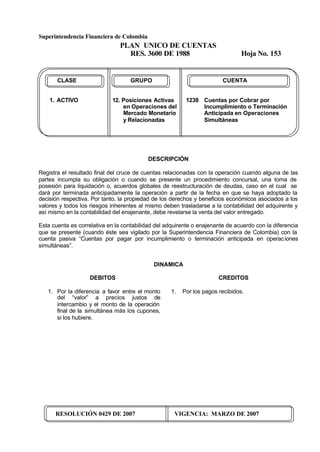 Superintendencia Financiera de Colombia
PLAN UNICO DE CUENTAS
RES. 3600 DE 1988 Hoja No. 153
RESOLUCIÓN 0429 DE 2007 VIGENCIA: MARZO DE 2007
CLASE GRUPO CUENTA
1. ACTIVO 12. Posiciones Activas 1238 Cuentas por Cobrar por
en Operaciones del Incumplimiento o Terminación
Mercado Monetario Anticipada en Operaciones
y Relacionadas Simultáneas
DESCRIPCIÓN
Registra el resultado final del cruce de cuentas relacionadas con la operación cuando alguna de las
partes incumpla su obligación o cuando se presente un procedimiento concursal, una toma de
posesión para liquidación o, acuerdos globales de reestructuración de deudas, caso en el cual se
dará por terminada anticipadamente la operación a partir de la fecha en que se haya adoptado la
decisión respectiva. Por tanto, la propiedad de los derechos y beneficios económicos asociados a los
valores y todos los riesgos inherentes al mismo deben trasladarse a la contabilidad del adquirente y
así mismo en la contabilidad del enajenante, debe revelarse la venta del valor entregado.
Esta cuenta es correlativa en la contabilidad del adquirente o enajenante de acuerdo con la diferencia
que se presente (cuando éste sea vigilado por la Superintendencia Financiera de Colombia) con la
cuenta pasiva “Cuentas por pagar por incumplimiento o terminación anticipada en operaciones
simultáneas”.
DINAMICA
DEBITOS
1. Por la diferencia a favor entre el monto
del “valor” a precios justos de
intercambio y el monto de la operación
final de la simultánea más los cupones,
si los hubiere.
CREDITOS
1. Por los pagos recibidos.
 