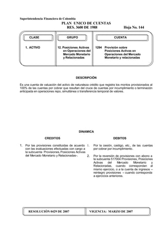 Superintendencia Financiera de Colombia
PLAN UNICO DE CUENTAS
RES. 3600 DE 1988 Hoja No. 144
RESOLUCIÓN 0429 DE 2007 VIGENCIA: MARZO DE 2007
CLASE GRUPO CUENTA
1. ACTIVO 12. Posiciones Activas 1294 Provisión sobre
en Operaciones del Posiciones Activas en
Mercado Monetario Operaciones del Mercado
y Relacionadas Monetario y relacionadas
DESCRIPCIÓN
Es una cuenta de valuación del activo de naturaleza crédito que registra los montos provisionados al
100% de las cuentas por cobrar que resultan del cruce de cuentas por incumplimiento o terminación
anticipada en operaciones repo, simultánea o transferencia temporal de valores.
DINAMICA
CREDITOS
1. Por las provisiones constituidas de acuerdo
con las evaluaciones efectuadas con cargo a
la subcuenta Provisiones,Posiciones Activas
del Mercado Monetario y Relacionadas-.
DEBITOS
1. Por la cesión, castigo, etc., de las cuentas
por cobrar por incumplimiento.
2. Por la reversión de provisiones con abono a
la subcuenta 517004 Provisiones, Posiciones
Activas del Mercado Monetario y
Relacionadas, cuando correspondan al
mismo ejercicio, o a la cuenta de ingresos –
reintegro provisiones – cuando corresponda
a ejercicios anteriores.
 