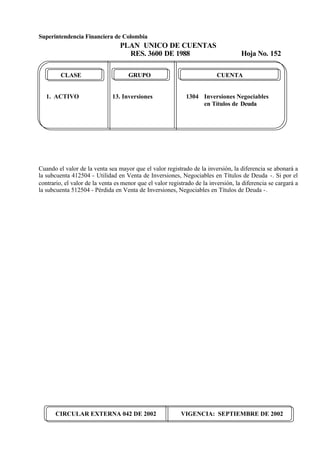 Superintendencia Financiera de Colombia
PLAN UNICO DE CUENTAS
RES. 3600 DE 1988 Hoja No. 152
CIRCULAR EXTERNA 042 DE 2002 VIGENCIA: SEPTIEMBRE DE 2002
CLASE GRUPO CUENTA
1. ACTIVO 13. Inversiones 1304 Inversiones Negociables
en Títulos de Deuda
Cuando el valor de la venta sea mayor que el valor registrado de la inversión, la diferencia se abonará a
la subcuenta 412504 - Utilidad en Venta de Inversiones, Negociables en Títulos de Deuda -. Si por el
contrario, el valor de la venta es menor que el valor registrado de la inversión, la diferencia se cargará a
la subcuenta 512504 - Pérdida en Venta de Inversiones, Negociables en Títulos de Deuda -.
 