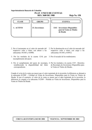 Superintendencia Bancaria de Colombia
PLAN UNICO DE CUENTAS
RES. 3600 DE 1988 Hoja No. 158
CIRCULAR EXTERNA 042 DE 2002 VIGENCIA: SEPTIEMBRE DE 2002
CLASE GRUPO CUENTA
1. ACTIVO 13. Inversiones 1313 Inversiones Disponibles
para la Venta en Títulos
de Deuda
2. Por el incremento en el valor de mercado del
respectivo valor o título, con abono a las
subcuentas 341305 y 410906.
3. Por los traslados de la cuenta 1210, por
incumplimiento del pacto.
4. Por el cumplimiento del pacto de recompra,
restableciendo la disponibilidad del título
correspondiente.
2. Por la disminución en el valor de mercado del
respectivo valor o título, con cargo a las
subcuentas 341305 y 410912.
3. Por el recaudo de los rendimientos.
4. Por los traslados a la cuenta 1335 - Derechos
de Recompra de Inversiones Disponibles para
la Venta en Títulos de Deuda-.
Cuando el va lor de la venta sea mayor que el valor registrado de la inversión, la diferencia se abonará a
la subcuenta 412509 - Utilidad en Venta de Inversiones, Disponibles para la Venta en Títulos de
Deuda. Si por el contrario, el valor de la venta es menor que el valor registrado de la inversión, la
diferencia se cargará a la subcuenta 512509 - Pérdida en Venta de Inversiones, Disponibles para la
Venta en Títulos de Deuda.
 