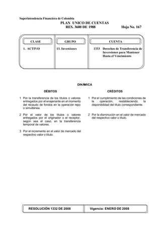 Superintendencia Financiera de Colombia
PLAN UNICO DE CUENTAS
RES. 3600 DE 1988 Hoja No. 167
RESOLUCIÓN 1332 DE 2008 Vigencia: ENERO DE 2008
CLASE GRUPO CUENTA
1. ACTIVO 13. Inversiones 1333 Derechos de Transferencia de
Inversiones para Mantener
Hasta el Vencimiento
DINÁMICA
DÉBITOS
1 Por la transferencia de los títulos o valores
entregados por el enajenante en el momento
del recaudo de fondos en la operación repo
o simultánea.
2 Por el valor de los títulos o valores
entregados por el originador o el receptor,
según sea el caso, en la transferencia
temporal de valores.
3 Por el incremento en el valor de mercado del
respectivo valor o título.
CRÉDITOS
1 Por el cumplimiento de las condiciones de
la operación, restableciendo la
disponibilidad del título correspondiente.
2 Por la disminución en el valor de mercado
del respectivo valor o título.
 