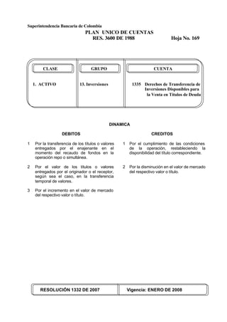 Superintendencia Bancaria de Colombia
PLAN UNICO DE CUENTAS
RES. 3600 DE 1988 Hoja No. 169
RESOLUCIÓN 1332 DE 2007 Vigencia: ENERO DE 2008
CLASE GRUPO CUENTA
1. ACTIVO 13. Inversiones 1335 Derechos de Transferencia de
Inversiones Disponibles para
la Venta en Títulos de Deuda
DINAMICA
DEBITOS
1 Por la transferencia de los títulos o valores
entregados por el enajenante en el
momento del recaudo de fondos en la
operación repo o simultánea.
2 Por el valor de los títulos o valores
entregados por el originador o el receptor,
según sea el caso, en la transferencia
temporal de valores.
3 Por el incremento en el valor de mercado
del respectivo valor o título.
CREDITOS
1 Por el cumplimiento de las condiciones
de la operación, restableciendo la
disponibilidad del título correspondiente.
2 Por la disminución en el valor de mercado
del respectivo valor o título.
 