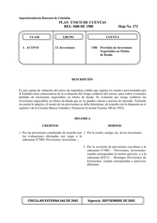Superintendencia Bancaria de Colombia
PLAN UNICO DE CUENTAS
RES. 3600 DE 1988 Hoja No. 172
CIRCULAR EXTERNA 042 DE 2002 Vigencia: SEPTIEMBRE DE 2002
CLASE GRUPO CUENTA
1. ACTIVO 13. Inversiones 1386 Provisión de Inversiones
Negociables en Títulos
de Deuda
DESCRIPCIÓN
Es una cuenta de valuación del activo de naturaleza crédito que registra los montos provisionados por
la Entidad como consecuencia de la evaluación del riesgo crediticio del emisor, para cubrir eventuales
pérdidas de inversiones negociables en títulos de deuda. Se evaluarán por riesgo crediticio las
inversiones negociables en títulos de deuda que no se puedan valorar a precios de mercado. Teniendo
en cuenta lo anterior, el monto de las provisiones se debe determinar, de acuerdo con lo dispuesto en el
capítulo I de la Circular Básica Contable y Financiera (Circular Externa 100 de 1995).
DINAMICA
CREDITOS
1. Por las provisiones constituidas de acuerdo con
las evaluaciones efectuadas con cargo a la
subcuenta 517005 -Provisiones, Inversiones -.
DEBITOS
1. Por la cesión, castigo, etc. de las inversiones.
2. Por la reversión de provisiones con abono a la
subcuenta 517005 – Provisiones, Inversiones-
cuando correspondan al mismo ejercicio, o a la
subcuenta 422512 – Reintegro Provisiones de
Inversiones- cuando correspondan a ejercicios
diferentes.
 