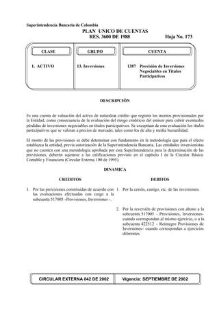 Superintendencia Bancaria de Colombia
PLAN UNICO DE CUENTAS
RES. 3600 DE 1988 Hoja No. 173
CIRCULAR EXTERNA 042 DE 2002 Vigencia: SEPTIEMBRE DE 2002
CLASE GRUPO CUENTA
1. ACTIVO 13. Inversiones 1387 Provisión de Inversiones
Negociables en Títulos
Participativos
DESCRIPCIÓN
Es una cuenta de valuación del activo de naturaleza crédito que registra los montos provisionados por
la Entidad, como consecuencia de la evaluación del riesgo crediticio del emisor para cubrir eventuales
pérdidas de inversiones negociables en títulos participativos. Se exceptúan de esta evaluación los títulos
participativos que se valoran a precios de mercado, tales como los de alta y media bursatilidad.
El monto de las provisiones se debe determinar con fundamento en la metodología que para el efecto
establezca la entidad, previa autorización de la Superintendencia Bancaria. Las entidades inversionistas
que no cuenten con una metodología aprobada por esta Superintendencia para la determinación de las
provisiones, deberán sujetarse a las calificaciones previsto en el capítulo I de la Circular Básica
Contable y Financiera (Circular Externa 100 de 1995).
DINAMICA
CREDITOS
1. Por las provisiones constituidas de acuerdo con
las evaluaciones efectuadas con cargo a la
subcuenta 517005 -Provisiones, Inversiones -.
DEBITOS
1. Por la cesión, castigo, etc. de las inversiones.
2. Por la reversión de provisiones con abono a la
subcuenta 517005 - Provisiones, Inversiones-
cuando correspondan al mismo ejercicio, o a la
subcuenta 422512 - Reintegro Provisiones de
Inversiones- cuando correspondan a ejercicios
diferentes.
 