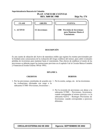 Superintendencia Bancaria de Colombia
PLAN UNICO DE CUENTAS
RES. 3600 DE 1988 Hoja No. 174
CIRCULAR EXTERNA 042 DE 2002 Vigencia: SEPTIEMBRE DE 2002
CLASE GRUPO CUENTA
1. ACTIVO 13. Inversiones 1388 Provisión de Inversiones
para Mantener Hasta el
Vencimiento
DESCRIPCIÓN
Es una cuenta de valuación del Activo de naturaleza crédito que registra los montos provisionados por
la Entidad como consecuencia de la evaluación del riesgo crediticio del emisor, para cubrir eventuales
pérdidas de inversiones para mantener hasta el vencimiento. Para efectos de establecer el monto de las
provisiones se deberán seguir las instrucciones previstas en el capítulo I de la Circular Básica Contable
y Financiera (Circular Externa 100 de 1995).
DINAMICA
CREDITOS
1. Por las provisiones constituidas de acuerdo con
las evaluaciones efectuadas con cargo a la
subcuenta 517005 -Provisiones, Inversiones -.
DEBITOS
1. Por la cesión, castigo, etc. de las inversiones.
2. Por la reversión de provisiones con abono a la
subcuenta 517005 - Provisiones, Inversiones-
cuando correspondan al mismo ejercicio, o a la
subcuenta 422512 - Reintegro Provisiones de
Inversiones- cuando correspondan a ejercicios
diferentes.
 