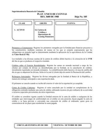 Superintendencia Bancaria de Colombia
PLAN UNICO DE CUENTAS
RES. 3600 DE 1988 Hoja No. 185
CIRCULAR EXTERNA 051 DE 2001 VIGENCIA: OCTUBRE DE 2001
CLASE GRUPO CUENTA
1. ACTIVO 14. Cartera de
Créditos y
Operaciones de
Leasing Financiero
Préstamos a Constructores: Registra los préstamos otorgados por la Entidad para financiar proyectos a
los constructores, mediante contratos de mutuo en los que se estipula expresamente que las
obligaciones en moneda legal se determinarán mediante la aplicación de la equivalencia de la Unidad
de Valor Real (UVR).
Los traslados a las diversas cuentas de la cartera de créditos deben hacerse a la cotización de la UVR
del día en que se produzca el respectivo traslado.
Créditos sobre el Exterior Reembolsados: Registra las sumas en moneda nacional a cargo de los
clientes por compra de divisas ya desembolsadas por la Entidad, en la cancelación de créditos
inicialmente registrados en moneda extranjera. La contabilización debe hacerse a la tasa de cambio del
día en que se adquieran las divisas, fecha en la cual el cliente deja de asumir la fluctuación del cambio.
Reintegros Anticipados: Registra las divisas entregadas por la Entidad al Banco de la República, a
manera de reintegro anticipado a una exportación dada.
El préstamo se cancela cuando se reciba del exterior el valor de la exportación ya cumplida.
Cartas de Crédito Cubiertas: Registra el valor cancelado por la entidad en cumplimiento de la
obligación contraída mediante una carta de crédito, utilizando recursos de giro ordinario de su actividad
o recursos especiales provenientes de otros organismos.
El crédito se considera vigente cuando la Entidad emisora de la carta de crédito o cualquiera de las
entidades que intervengan de conformidad con el crédito en esta posición, hayan pagado la carta de
crédito y se haya previsto o convenido una concesión de crédito al ordenante, quien goza en
consecuencia de un plazo para reembolsar la suma pagada.
 