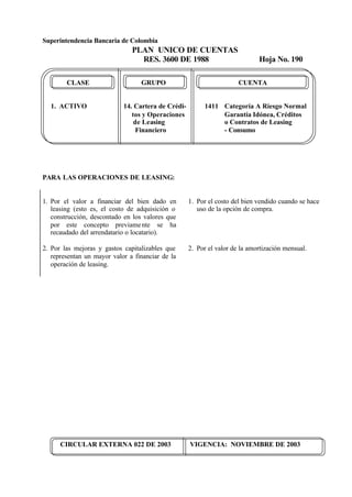 Superintendencia Bancaria de Colombia
PLAN UNICO DE CUENTAS
RES. 3600 DE 1988 Hoja No. 190
CIRCULAR EXTERNA 022 DE 2003 VIGENCIA: NOVIEMBRE DE 2003
CLASE GRUPO CUENTA
1. ACTIVO 14. Cartera de Crédi- 1411 Categoría A Riesgo Normal
tos y Operaciones Garantía Idónea, Créditos
de Leasing o Contratos de Leasing
Financiero - Consumo
PARA LAS OPERACIONES DE LEASING:
1. Por el valor a financiar del bien dado en
leasing (esto es, el costo de adquisición o
construcción, descontado en los valores que
por este concepto previamente se ha
recaudado del arrendatario o locatario).
2. Por las mejoras y gastos capitalizables que
representan un mayor valor a financiar de la
operación de leasing.
1. Por el costo del bien vendido cuando se hace
uso de la opción de compra.
2. Por el valor de la amortización mensual.
 