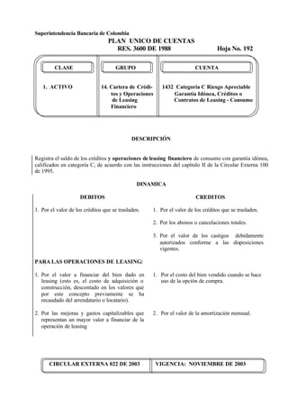 Superintendencia Bancaria de Colombia
PLAN UNICO DE CUENTAS
RES. 3600 DE 1988 Hoja No. 192
CIRCULAR EXTERNA 022 DE 2003 VIGENCIA: NOVIEMBRE DE 2003
CLASE GRUPO CUENTA
1. ACTIVO 14. Cartera de Crédi- 1432 Categoría C Riesgo Apreciable
tos y Operaciones Garantía Idónea, Créditos o
de Leasing Contratos de Leasing - Consumo
Financiero
DESCRIPCIÓN
Registra el saldo de los créditos y operaciones de leasing financiero de consumo con garantía idónea,
calificados en categoría C, de acuerdo con las instrucciones del capítulo II de la Circular Externa 100
de 1995.
DINAMICA
DEBITOS
1. Por el valor de los créditos que se trasladen.
PARA LAS OPERACIONES DE LEASING:
1. Por el valor a financiar del bien dado en
leasing (esto es, el costo de adquisición o
construcción, descontado en los valores que
por este concepto previamente se ha
recaudado del arrendatario o locatario).
2. Por las mejoras y gastos capitalizables que
representan un mayor valor a financiar de la
operación de leasing
CREDITOS
1. Por el valor de los créditos que se trasladen.
2. Por los abonos o cancelaciones totales.
3. Por el valor de los castigos debidamente
autorizados conforme a las disposiciones
vigentes.
1. Por el costo del bien vendido cuando se hace
uso de la opción de compra.
2. Por el valor de la amortización mensual.
 