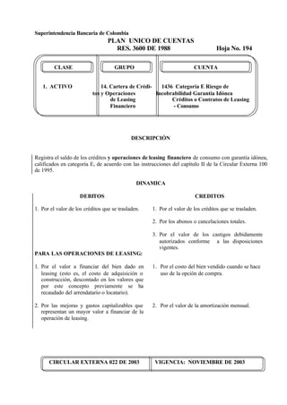 Superintendencia Bancaria de Colombia
PLAN UNICO DE CUENTAS
RES. 3600 DE 1988 Hoja No. 194
CIRCULAR EXTERNA 022 DE 2003 VIGENCIA: NOVIEMBRE DE 2003
CLASE GRUPO CUENTA
1. ACTIVO 14. Cartera de Crédi- 1436 Categoría E Riesgo de
tos y Operaciones Incobrabilidad Garantía Idónea
de Leasing Créditos o Contratos de Leasing
Financiero - Consumo
DESCRIPCIÓN
Registra el saldo de los créditos y operaciones de leasing financiero de consumo con garantía idónea,
calificados en categoría E, de acuerdo con las instrucciones del capítulo II de la Circular Externa 100
de 1995.
DINAMICA
DEBITOS
1. Por el valor de los créditos que se trasladen.
PARA LAS OPERACIONES DE LEASING:
1. Por el valor a financiar del bien dado en
leasing (esto es, el costo de adquisición o
construcción, descontado en los valores que
por este concepto previamente se ha
recaudado del arrendatario o locatario).
2. Por las mejoras y gastos capitalizables que
representan un mayor valor a financiar de la
operación de leasing.
CREDITOS
1. Por el valor de los créditos que se trasladen.
2. Por los abonos o cancelaciones totales.
3. Por el valor de los castigos debidamente
autorizados conforme a las disposiciones
vigentes.
1. Por el costo del bien vendido cuando se hace
uso de la opción de compra.
2. Por el valor de la amortización mensual.
 