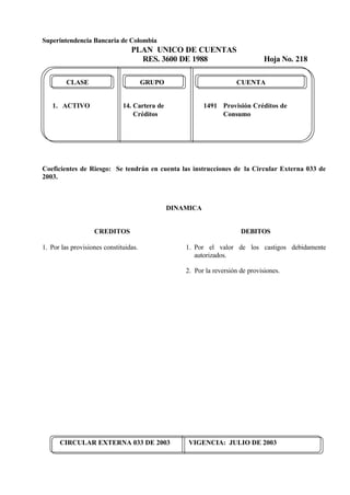 Superintendencia Bancaria de Colombia
PLAN UNICO DE CUENTAS
RES. 3600 DE 1988 Hoja No. 218
CIRCULAR EXTERNA 033 DE 2003 VIGENCIA: JULIO DE 2003
CLASE GRUPO CUENTA
1. ACTIVO 14. Cartera de 1491 Provisión Créditos de
Créditos Consumo
Coeficientes de Riesgo: Se tendrán en cuenta las instrucciones de la Circular Externa 033 de
2003.
DINAMICA
CREDITOS
1. Por las provisiones constituidas.
DEBITOS
1. Por el valor de los castigos debidamente
autorizados.
2. Por la reversión de provisiones.
 