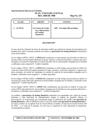 Superintendencia Bancaria de Colombia
PLAN UNICO DE CUENTAS
RES. 3600 DE 1988 Hoja No. 219
CIRCULAR EXTERNA 022 DE 2003 VIGENCIA: NOVIEMBRE DE 2003
CLASE GRUPO CUENTA
1. ACTIVO 14. Cartera de Crédi- 1493 Provisión Microcréditos
tos y Operaciones
de Leasing
Financiero
DESCRIPCIÓN
Es una cuenta de valuación de activo de naturaleza crédito que registra los montos provisionados por la
Entidad, para cubrir eventuales pérdidas de créditos y operaciones de leasing financiero clasificados
como microcréditos.
En los códigos 149310, 149312 y 149314 debe mantenerse en todo tiempo una provisión no inferior al
uno por ciento (1%) del capital pendiente de pago, intereses, corrección monetaria e ingresos por otros
conceptos, sin incluir los registrados en cuentas de orden de los microcréditos otorgados por la Entidad
y calificados como categoría B – Crédito Aceptable.
En los códigos 149315, 149317 y 149319 debe mantenerse en todo tiempo una provisión no inferior al
veinte por ciento (20%) del capital pendiente de pago, intereses, corrección monetaria e ingresos por
otros conceptos, sin incluir los registrados en cuentas de orden de los microcréditos otorgados por la
Entidad y calificados como categoría C – Crédito Apreciable.
En los códigos 149320, 149322 y 149324 debe mantenerse en todo tiempo una provisión no inferior al
cincuenta por ciento (50%) del capital de los microcréditos otorgados por la Entidad y calificados como
categoría D – Crédito Significativo.
En los códigos 149325, 149327 y 149329 debe contabilizarse una provisión no inferior al ciento por
ciento (100%) del capital de los microcréditos otorgados por la Entidad con otras garantías diferentes a
las idóneas y calificados como categoría E – Crédito Irrecuperable.
Los créditos y operaciones de leasing financiero amparados con seguridades que, según las normas
referentes a cupo individual de endeudamiento, tengan el carácter de garantías idóneas, se
provisionarán, en el porcentaje que corresponda según la calificación del crédito o la operación de
leasing financiero, sobre la diferencia entre el valor del crédito o la operación de leasing financiero -
tal como se define en el capítulo II de la Circular Básica Contable y Financiera (Circular Externa 100
de 1995) - y el valor de la garantía. En este caso se registrará en estas subcuentas la proporción
correspondiente al capital.
 