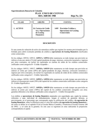 Superintendencia Bancaria de Colombia
PLAN UNICO DE CUENTAS
RES. 3600 DE 1988 Hoja No. 221
CIRCULAR EXTERNA 022 DE 2003 VIGENCIA: NOVIEMBRE DE 2003
CLASE GRUPO CUENTA
1. ACTIVO 14. Cartera de Crédi- 1495 Provisión Créditos y
tos y Operaciones Operaciones de Leasing
de Leasing Comerciales
Financiero
DESCRIPCIÓN
Es una cuenta de valuación de activo de naturaleza crédito que registra los montos provisionados por la
Entidad, para cubrir eventuales pérdidas de créditos y operaciones de leasing financiero clasificados
como comerciales.
En los códigos 149510, 149512, 149513 y 149514 debe mantenerse en todo tiempo una provisión no
inferior al uno por ciento (1%) del capital pendiente de pago, intereses, corrección monetaria e ingresos
por otros conceptos, sin incluir los registrados en cuentas de orden de los créditos comerciales
calificados como categoría B - Crédito Aceptable -.
En los códigos 149515, 149517, 149518 y 149519 debe mantenerse en todo tiempo una provisión no
inferior al veinte por ciento (20%) del capital pendiente de pago, intereses, corrección monetaria e
ingresos por otros conceptos, sin incluir los registrados en cuentas de orden de los créditos comerciales
calificados como categoría C - Crédito Apreciable.
En los códigos 149520, 149522, 149523 y 149524 debe mantenerse en todo tiempo una provisión no
inferior al cincuenta por ciento (50%) del capital de los créditos comerciales calificados como categoría
D - Crédito Significativo.
En los códigos 149525, 149527, 149528 y 149529 debe mantenerse en todo tiempo una provisión no
inferior al ciento por ciento (100%) del capital de los créditos comerciales otorgados con otras
garantías diferentes a las idóneas calificados como categoría E - Crédito Irrecuperable -.
Los créditos y operaciones de leasing financiero amparados con seguridades que, según las normas
referentes a cupo individual de endeudamiento, tengan el carácter de garantías idóneas, se
provisionarán, en el porcentaje que corresponda según la calificación del crédito o la operación de
leasing financiero, sobre la diferencia entre el valor del crédito o la operación de leasing financiero -
tal como se define en el capítulo II de la Circular Básica Contable y Financiera (Circular Externa 100
de 1995) - y el valor de la garantía. En este caso se registrará en estas subcuentas la proporción
correspondiente al capital.
 
