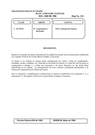 Superintendencia Bancaria de Colombia
PLAN UNICO DE CUENTAS
RES. 3600 DE 1988 Hoja No. 234
Circular Externa 030 de 1998 VIGENCIA: Mayo de 1998
CLASE GRUPO CUENTA
1. ACTIVO 15 Aceptaciones y 1516 Contratos de Futuros
Derivados
DESCRIPCIÓN
Registra los contratos de futuros realizados por la entidad, de acuerdo con las instrucciones establecidas
en el capítulo XVIII de la Circular Básica Contable y Fina nciera.
Un futuro es un contrato de entrega futura estandarizado (en cuanto a fecha de cumplimiento,
cantidades, montos, calidades, etc.) realizado en una Bolsa de Futuros, en virtud del cual las partes se
comprometen a entregar y a recibir una mercancía o un activo financiero en una fecha futura
especificada en el contrato. La administración de estos contratos corresponde generalmente a la
Cámara de Compensación de la Bolsa de Futuros.
Para su valoración y contabilización se deberá tener en cuenta lo establecido en los numerales 5., 6. y
subnumeral 7.5. del capítulo XVIII de la Circular Básica Contable y Financiera.
 