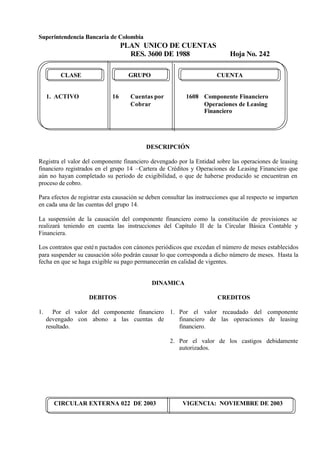 Superintendencia Bancaria de Colombia
PLAN UNICO DE CUENTAS
RES. 3600 DE 1988 Hoja No. 242
CIRCULAR EXTERNA 022 DE 2003 VIGENCIA: NOVIEMBRE DE 2003
CLASE GRUPO CUENTA
1. ACTIVO 16 Cuentas por 1608 Componente Financiero
Cobrar Operaciones de Leasing
Financiero
DESCRIPCIÓN
Registra el valor del componente financiero devengado por la Entidad sobre las operaciones de leasing
financiero registrados en el grupo 14 –Cartera de Créditos y Operaciones de Leasing Financiero que
aún no hayan completado su período de exigibilidad, o que de haberse producido se encuentran en
proceso de cobro.
Para efectos de registrar esta causación se deben consultar las instrucciones que al respecto se imparten
en cada una de las cuentas del grupo 14.
La suspensión de la causación del componente financiero como la constitución de provisiones se
realizará teniendo en cuenta las instrucciones del Capítulo II de la Circular Básica Contable y
Financiera.
Los contratos que estén pactados con cánones periódicos que excedan el número de meses establecidos
para suspender su causación sólo podrán causar lo que corresponda a dicho número de meses. Hasta la
fecha en que se haga exigible su pago permanecerán en calidad de vigentes.
DINAMICA
DEBITOS
1. Por el valor del componente financiero
devengado con abono a las cuentas de
resultado.
CREDITOS
1. Por el valor recaudado del componente
financiero de las operaciones de leasing
financiero.
2. Por el valor de los castigos debidamente
autorizados.
 