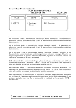 Superintendencia Financiera de Colombia
PLAN UNICO DE CUENTAS
RES. 3600 DE 1988 Hoja No. 245
CIRCULAR EXTERNA 055 DE 2000 VIGENCIA: JULIO DE 2000
CLASE GRUPO CUENTA
1. ACTIVO 16 Cuentas por 1610 Comisiones
Cobrar
En la subcuenta 161061 - Administración Pensiones por Retiro Programado -, las sociedades que
administren fondos de pensiones registrarán el valor de la comisión por concepto de administración de
dichos recursos.
En la subcuenta 161062 - Administración Recursos Afiliados Cesantes -, las sociedades que
administren fondos de pensiones registrarán el valor de la comisión por concepto de administración de
dichos recursos.
En la subcuenta 161066 - Administración Pasivos Pensiónales Entidades Territoriales y sus
Descentralizadas -, las sociedades que administren patrimonios autónomos o encargos fiduciarios por
los pasivos pensiónales de que trata el Decreto 810 de 1998, registrarán el valor de la comisión por
concepto de administración de dichos patrimonios.
En la subcuenta 161067 - Administración Fonpet -, las sociedades que administren recursos del Fondo
de Pensiones de Entidades Territoriales – FONPET - de que trata la Ley 549 de 1999, registrarán el
valor de la comisión por concepto de administración de dichos recursos.
En la subcuenta 161068 - Administración Patrimonios Autónomos Reactivación Económica -, las
sociedades que administren patrimonios autónomos de que trata la Ley 550 de 1999, registrarán el
valor de la comisión por concepto de administración de dichos patrimonios
En la subcuenta 161070 -Privatizaciones- se registran las comisiones por privatizaciones devengadas
por los Fondos de Garantías y pendientes de cobro de acuerdo con las condiciones pactadas en los
contratos celebrados para este fin; su contrapartida se registrará en la subcuenta 411572 –
Privatizaciones -.
 