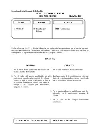 Superintendencia Bancaria de Colombia
PLAN UNICO DE CUENTAS
RES. 3600 DE 1988 Hoja No. 246
CIRCULAR EXTERNA 055 DE 2000 VIGENCIA: JULIO DE 2000
CLASE GRUPO CUENTA
1. ACTIVO 16 Cuentas por 1610 Comisiones
Cobrar
En la subcuenta 161075 - Capital Garantía- se registrarán las comisiones por el capital garantía
otorgado por el Fondo de Garantías de Instituciones Financieras a las entidades financieras inscritas; su
contrapartida se registrará en la subcuenta 411573 - Capital Garantía -.
DINAM ICA
DEBITOS
1. Por el valor de las comisiones realizadas con
abono a cuentas de resultado.
2. Por el valor del precio establecido en el
contrato de transferencia temporal de valores,
cuando su pago lo recibe el originador al final o
en períodos superiores a un mes, con abono al
código 411593 -Precio por transferencia
temporal de valores.
CREDITOS
1. Por el valor recaudado de las comisiones.
2. Por la reversión de la comisión sobre valor del
fondo de cesantía cuando no se esté cumpliendo
con la rentabilidad mínima acumulada.
3. Por el monto del precio recibido por parte del
originador en la transferencia temporal de
valores.
4. Por el valor de los castigos debidamente
autorizados.
 