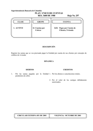 Superintendencia Bancaria de Colombia
PLAN UNICO DE CUENTAS
RES. 3600 DE 1988 Hoja No. 257
CIRCULAR EXTERNA 051 DE 2001 VIGENCIA: OCTUBRE DE 2001
CLASE GRUPO CUENTA
1. ACTIVO 16 Cuentas por 1636 Pagos por Cuenta de
Cobrar Clientes, Vivienda
DESCRIPCIÓN
Registra las sumas que se vea precisada pagar la Entidad por cuenta de sus clientes por concepto de
créditos de vivienda.
DINAMICA
DEBITOS
1. Por las sumas pagadas por la Entidad
pendientes de cobro.
CREDITOS
1. Por los abonos o cancelaciones totales.
2. Por el valor de los castigos debidamente
autorizados.
 