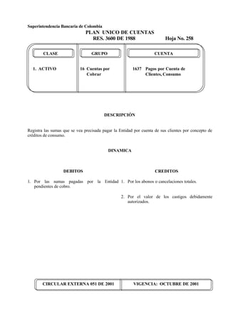 Superintendencia Bancaria de Colombia
PLAN UNICO DE CUENTAS
RES. 3600 DE 1988 Hoja No. 258
CIRCULAR EXTERNA 051 DE 2001 VIGENCIA: OCTUBRE DE 2001
CLASE GRUPO CUENTA
1. ACTIVO 16 Cuentas por 1637 Pagos por Cuenta de
Cobrar Clientes, Consumo
DESCRIPCIÓN
Registra las sumas que se vea precisada pagar la Entidad por cuenta de sus clientes por concepto de
créditos de consumo.
DINAMICA
DEBITOS
1. Por las sumas pagadas por la Entidad
pendientes de cobro.
CREDITOS
1. Por los abonos o cancelaciones totales.
2. Por el valor de los castigos debidamente
autorizados.
 