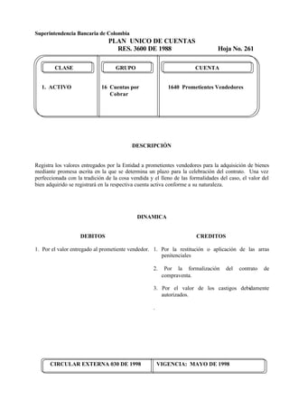 Superintendencia Bancaria de Colombia
PLAN UNICO DE CUENTAS
RES. 3600 DE 1988 Hoja No. 261
CIRCULAR EXTERNA 030 DE 1998 VIGENCIA: MAYO DE 1998
CLASE GRUPO CUENTA
1. ACTIVO 16 Cuentas por 1640 Prometientes Vendedores
Cobrar
DESCRIPCIÓN
Registra los valores entregados por la Entidad a prometientes vendedores para la adquisición de bienes
mediante promesa escrita en la que se determina un plazo para la celebración del contrato. Una vez
perfeccionada con la tradición de la cosa vendida y el lleno de las formalidades del caso, el valor del
bien adquirido se registrará en la respectiva cuenta activa conforme a su naturaleza.
DINAMICA
DEBITOS
1. Por el valor entregado al prometiente vendedor.
CREDITOS
1. Por la restitución o aplicación de las arras
penitenciales
2. Por la formalización del contrato de
compraventa.
3. Por el valor de los castigos debidamente
autorizados.
.
 