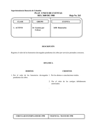 Superintendencia Bancaria de Colombia
PLAN UNICO DE CUENTAS
RES. 3600 DE 1988 Hoja No. 263
CIRCULAR EXTERNA 030 DE 1998 VIGENCIA: MAYO DE 1998
CLASE GRUPO CUENTA
1. ACTIVO 16 Cuentas por 1650 Honorarios
Cobrar
DESCRIPCIÓN
Registra el valor de los honorarios devengados pendientes de cobro por servicios prestados a terceros.
DINAMICA
DEBITOS
1. Por el valor de los honorarios devengados
pendientes de cobro.
CREDITOS
1. Por los abonos o cancelaciones totales.
2. Por el valor de los castigos debidamente
autorizados.
.
 