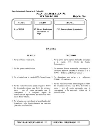 Superintendencia Bancaria de Colombia
PLAN UNICO DE CUENTAS
RES. 3600 DE 1988 Hoja No. 286
CIRCULAR EXTERNA 009 DE 1999 VIGENCIA: FEBRERO DE 1999
CLASE GRUPO CUENTA
1. ACTIVO 17 Bienes Realizables 1715 Inventario de Semovientes
y Recibidos en
Pago
DINAMICA
DEBITOS
1. Por el costo de adquisición.
2. Por los gastos capitalizados.
3. Por el traslado de la cuenta 1855 -Semovientes-
.
4. Por las reclasificaciones entre categorías dentro
del inventario mismo, vale decir, de toretes a
toros y por el costo promedio que le
corresponde a la categoría objeto de
reclasificación. Igualmente, por traslados entre
clases de inventarios.
5. Por el valor correspondiente a las utilidades del
depositario en las liquidaciones de los contratos
(parciales o definitivas) .
CREDITOS
1. Por el costo de las ventas efectuadas con cargo
a la cuenta 5195 -Costo de Ventas
Semovientes-.
2. Por muertes, hurtos o extravíos con cargo a la
subcuenta 519050 -Muerte de Ganado- o a la
519055 -Extravío y Hurto de Ganado-.
3. Por donaciones con cargo a la subcuenta
519060 -Donaciones-.
4. Por las reclasificaciones entre categorías dentro
del inventario mismo, vale decir, de toretes a
toros y por el costo promedio que le
corresponde a la categoría objeto de la
reclasificación.
 