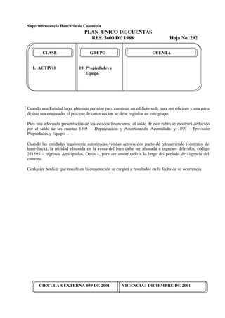 Superintendencia Bancaria de Colombia
PLAN UNICO DE CUENTAS
RES. 3600 DE 1988 Hoja No. 292
CIRCULAR EXTERNA 059 DE 2001 VIGENCIA: DICIEMBRE DE 2001
CLASE GRUPO CUENTA
1. ACTIVO 18 Propiedades y
Equipo
Cuando una Entidad haya obtenido permiso para construir un edificio sede para sus oficinas y una parte
de éste sea enajenado, el proceso de construcción se debe registrar en este grupo.
Para una adecuada presentación de los estados financieros, el saldo de este rubro se mostrará deducido
por el saldo de las cuentas 1895 - Depreciación y Amortización Acumulada- y 1899 - Provisión
Propiedades y Equipo -.
Cuando las entidades legalmente autorizadas vendan activos con pacto de retroarriendo (contratos de
lease-back), la utilidad obtenida en la venta del bien debe ser abonada a ingresos diferidos, código
271595 - Ingresos Anticipados, Otros -, para ser amortizado a lo largo del período de vigencia del
contrato.
Cualquier pérdida que resulte en la enajenación se cargará a resultados en la fecha de su ocurrencia.
 