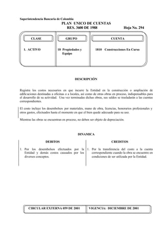 Superintendencia Bancaria de Colombia
PLAN UNICO DE CUENTAS
RES. 3600 DE 1988 Hoja No. 294
CIRCULAR EXTERNA 059 DE 2001 VIGENCIA: DICIEMBRE DE 2001
CLASE GRUPO CUENTA
1. ACTIVO 18 Propiedades y 1810 Construcciones En Curso
Equipo
DESCRIPCIÓN
Registra los costos necesarios en que incurre la Entidad en la construcción o ampliación de
edificaciones destinadas a oficinas o a locales, así como de otras obras en proceso, indispensables para
el desarrollo de su actividad. Una vez terminadas dichas obras, sus saldos se trasladarán a las cuentas
correspondientes.
El costo incluye los desembolsos por materiales, mano de obra, licencias, honorarios profesionales y
otros gastos, efectuados hasta el momento en que el bien quede adecuado para su uso.
Mientras las obras se encuentran en proceso, no deben ser objeto de depreciación.
DINAMICA
DEBITOS
1. Por los desembolsos efectuados por la
Entidad y demás costos causados por los
diversos conceptos.
CREDITOS
1. Por la transferencia del costo a la cuenta
correspondiente cuando la obra se encuentre en
condiciones de ser utilizada por la Entidad.
 