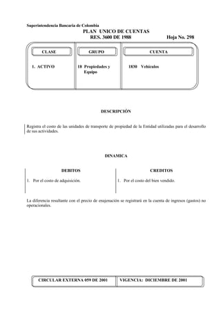 Superintendencia Bancaria de Colombia
PLAN UNICO DE CUENTAS
RES. 3600 DE 1988 Hoja No. 298
CIRCULAR EXTERNA 059 DE 2001 VIGENCIA: DICIEMBRE DE 2001
CLASE GRUPO CUENTA
1. ACTIVO 18 Propiedades y 1830 Vehículos
Equipo
DESCRIPCIÓN
Registra el costo de las unidades de transporte de propiedad de la Entidad utilizadas para el desarrollo
de sus actividades.
DINAMICA
DEBITOS
1. Por el costo de adquisición.
CREDITOS
1. Por el costo del bien vendido.
La diferencia resultante con el precio de enajenación se registrará en la cuenta de ingresos (gastos) no
operacionales.
 