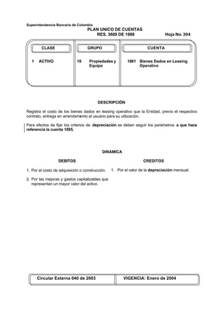 Superintendencia Bancaria de Colombia
PLAN UNICO DE CUENTAS
RES. 3600 DE 1988 Hoja No. 304
Circular Externa 040 de 2003 VIGENCIA: Enero de 2004
CLASE GRUPO CUENTA
1 ACTIVO 18 Propiedades y 1861 Bienes Dados en Leasing
Equipo Operativo
DESCRIPCIÓN
Registra el costo de los bienes dados en leasing operativo que la Entidad, previo el respectivo
contrato, entrega en arrendamiento al usuario para su utilización.
Para efectos de fijar los criterios de depreciación se deben seguir los parámetros a que hace
referencia la cuenta 1895.
DINAMICA
DEBITOS
1. Por el costo de adquisición o construcción.
2. Por las mejoras y gastos capitalizables que
representan un mayor valor del activo.
CREDITOS
1. Por el valor de la depreciación mensual.
 