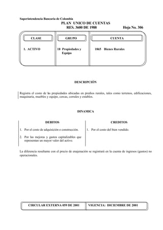 Superintendencia Bancaria de Colombia
PLAN UNICO DE CUENTAS
RES. 3600 DE 1988 Hoja No. 306
CIRCULAR EXTERNA 059 DE 2001 VIGENCIA: DICIEMBRE DE 2001
CLASE GRUPO CUENTA
1. ACTIVO 18 Propiedades y 1865 Bienes Rurales
Equipo
DESCRIPCIÓN
Registra el costo de las propiedades ubicadas en predios rurales, tales como terrenos, edificaciones,
maquinaria, muebles y equipo, cercas, corrales y establos.
DINAMICA
DEBITOS
1. Por el costo de adquisición o construcción.
2. Por las mejoras y gastos capitalizables que
representan un mayor valor del activo.
CREDITOS
1. Por el costo del bien vendido.
La diferencia resultante con el precio de enajenación se registrará en la cuenta de ingresos (gastos) no
operacionales.
 