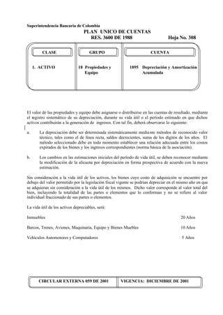 Superintendencia Bancaria de Colombia
PLAN UNICO DE CUENTAS
RES. 3600 DE 1988 Hoja No. 308
CIRCULAR EXTERNA 059 DE 2001 VIGENCIA: DICIEMBRE DE 2001
CLASE GRUPO CUENTA
1. ACTIVO 18 Propiedades y 1895 Depreciación y Amortización
Equipo Acumulada
El valor de las propiedades y equipo debe asignarse o distribuirse en las cuentas de resultado, mediante
el registro sistemático de su depreciación, durante su vida útil o el período estimado en que dichos
activos contribuirán a la generación de ingresos. Con tal fin, deberá observarse lo siguiente:
a. La depreciación debe ser determinada sistemáticamente mediante métodos de reconocido valor
técnico, tales como el de línea recta, saldos decrecientes, suma de los dígitos de los años. El
método seleccionado debe en todo momento establecer una relación adecuada entre los costos
expirados de los bienes y los ingresos correspondientes (norma básica de la asociación).
b. Los cambios en las estimaciones iniciales del período de vida útil, se deben reconocer mediante
la modificación de la alícuota por depreciación en forma prospectiva de acuerdo con la nueva
estimación.
Sin consideración a la vida útil de los activos, los bienes cuyo costo de adquisición se encuentre por
debajo del valor permitido por la legislación fiscal vigente se podrían depreciar en el mismo año en que
se adquieran sin consideración a la vida útil de los mismos. Dicho valor corresponde al valor total del
bien, incluyendo la totalidad de las partes o elementos que lo conforman y no se refiere al valor
individual fraccionado de sus partes o elementos.
La vida útil de los activos depreciables, será:
Inmuebles 20 Años
Barcos, Trenes, Aviones, Maquinaria, Equipo y Bienes Muebles 10 Años
Vehículos Automotores y Computadores 5 Años
 