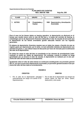 Superintendencia Bancaria de Colombia
PLAN UNICO DE CUENTAS
RES. 3600 DE 1988 Hoja No. 309
Circular Externa 048 de 2003 VIGENCIA: Enero de 2004
CLASE GRUPO CUENTA
1. ACTIVO 18 Propiedades y 1895 Depreciación y Amortización
Equipo Acumulada
Para el caso de los bienes dados en leasing operativo, la depreciación se efectuará en el
tiempo que resulte menor entre la vida útil del bien y el plazo del contrato de leasing, la
metodología será la de depreciación financiera (deducido el valor de rescate) de tal suerte que
la depreciación de los bienes arrendados guarde adecuada relación con los ingresos
generados.
El sistema de depreciación financiera requiere que en todos los meses o fracción de mes se
registre gasto por depreciación, por lo tanto, no será admisible métodos de depreciación con
periodos de gracia, o, que utilicen tasas de descuento por fuera de mercado para la estimación
del valor de la depreciación.
En todos los casos el valor del bien no amortizado en los cánones de arrendamiento (valor
residual) no podrá ser objeto de depreciación. Sin embargo, cuando la entidad no tenga
garantizado por un tercero el valor de rescate, la depreciación se realizará por el cien por
ciento del valor del bien dado en arrendamiento.
Igualmente sobre el valor de estos bienes se continuará constituyendo una provisión general
del 1%, sin que la suma de la depreciación acumulada y la provisión general exceda el cien por
ciento del valor del bien dado en arrendamiento.
DINAMICA
CREDITOS
1. Por el valor de la depreciación calculada
mensualmente con cargo a la cuenta 5175-
Depreciaciones-.
DEBITOS
1. Por el valor de la depreciación que tengan los
bienes dados de baja por venta, cesión,
destrucción y otra causa.
 
