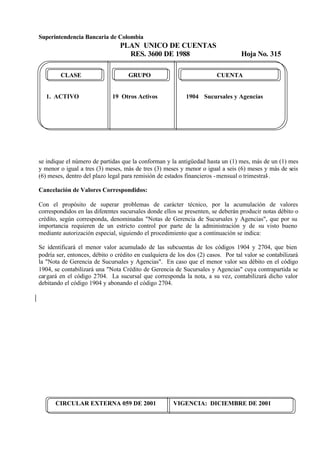 Superintendencia Bancaria de Colombia
PLAN UNICO DE CUENTAS
RES. 3600 DE 1988 Hoja No. 315
CIRCULAR EXTERNA 059 DE 2001 VIGENCIA: DICIEMBRE DE 2001
CLASE GRUPO CUENTA
1. ACTIVO 19 Otros Activos 1904 Sucursales y Agencias
se indique el número de partidas que la conforman y la antigüedad hasta un (1) mes, más de un (1) mes
y menor o igual a tres (3) meses, más de tres (3) meses y menor o igual a seis (6) meses y más de seis
(6) meses, dentro del plazo legal para remisión de estados financieros -mensual o trimestral-.
Cancelación de Valores Correspondidos:
Con el propósito de superar problemas de carácter técnico, por la acumulación de valores
correspondidos en las diferentes sucursales donde ellos se presenten, se deberán producir notas débito o
crédito, según corresponda, denominadas "Notas de Gerencia de Sucursales y Agencias", que por su
importancia requieren de un estricto control por parte de la administración y de su visto bueno
mediante autorización especial, siguiendo el procedimiento que a continuación se indica:
Se identificará el menor valor acumulado de las subcuentas de los códigos 1904 y 2704, que bien
podría ser, entonces, débito o crédito en cualquiera de los dos (2) casos. Por tal valor se contabilizará
la "Nota de Gerencia de Sucursales y Agencias". En caso que el menor valor sea débito en el código
1904, se contabilizará una "Nota Crédito de Gerencia de Sucursales y Agencias" cuya contrapartida se
cargará en el código 2704. La sucursal que corresponda la nota, a su vez, contabilizará dicho valor
debitando el código 1904 y abonando el código 2704.
 