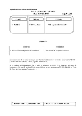 Superintendencia Bancaria de Colombia
PLAN UNICO DE CUENTAS
RES. 3600 DE 1988 Hoja No. 318
CIRCULAR EXTERNA 059 DE 2001 VIGENCIA: DICIEMBRE DE 2001
CLASE GRUPO CUENTA
1. ACTIVO 19 Otros Activos 1912 Aportes Permanentes
DINAMICA
DEBITOS
1. Por el costo de adquisición de los aportes.
CREDITOS
1. Por el costo de los aportes vendidos.
Cuando el valor de la venta sea mayor que el costo, la diferencia se abonará a la subcuenta 421506 -
Utilidad en Venta de Otros Activos, Aportes Permanentes-.
Si el valor de la venta es menor que el costo, la diferencia se cargará en la respectiva subcuenta de
provisiones. En caso de ser insuficiente la provisión se cargará la subcuenta 521506 - Pérdida en Venta
de Otros Activos, Aportes Permanentes -.
 