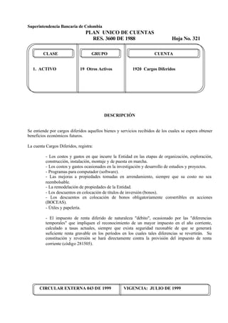 Superintendencia Bancaria de Colombia
PLAN UNICO DE CUENTAS
RES. 3600 DE 1988 Hoja No. 321
CIRCULAR EXTERNA 043 DE 1999 VIGENCIA: JULIO DE 1999
CLASE GRUPO CUENTA
1. ACTIVO 19 Otros Activos 1920 Cargos Diferidos
DESCRIPCIÓN
Se entiende por cargos diferidos aquellos bienes y servicios recibidos de los cuales se espera obtener
beneficios económicos futuros.
La cuenta Cargos Diferidos, registra:
- Los costos y gastos en que incurre la Entidad en las etapas de organización, exploración,
construcción, instalación, montaje y de puesta en marcha.
- Los costos y gastos ocasionados en la investigación y desarrollo de estudios y proyectos.
- Programas para computador (software).
- Las mejoras a propiedades tomadas en arrendamiento, siempre que su costo no sea
reembolsable.
- La remodelación de propiedades de la Entidad.
- Los descuentos en colocación de títulos de inversión (bonos).
- Los descuentos en colocación de bonos obligatoriamente convertibles en acciones
(BOCEAS).
- Útiles y papelería.
- El impuesto de renta diferido de naturaleza "débito", ocasionado por las "diferencias
temporales" que impliquen el reconocimiento de un mayor impuesto en el año corriente,
calculado a tasas actuales, siempre que exista seguridad razonable de que se generará
suficiente renta gravable en los períodos en los cuales tales diferencias se revertirán. Su
constitución y reversión se hará directamente contra la provisión del impuesto de renta
corriente (código 281505).
 