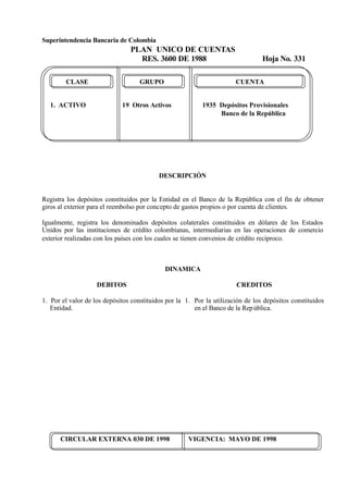 Superintendencia Bancaria de Colombia
PLAN UNICO DE CUENTAS
RES. 3600 DE 1988 Hoja No. 331
CIRCULAR EXTERNA 030 DE 1998 VIGENCIA: MAYO DE 1998
CLASE GRUPO CUENTA
1. ACTIVO 19 Otros Activos 1935 Depósitos Provisionales
Banco de la República
DESCRIPCIÓN
Registra los depósitos constituidos por la Entidad en el Banco de la República con el fin de obtener
giros al exterior para el reembolso por concepto de gastos propios o por cuenta de clientes.
Igualmente, registra los denominados depósitos colaterales constituidos en dólares de los Estados
Unidos por las instituciones de crédito colombianas, intermediarias en las operaciones de comercio
exterior realizadas con los países con los cuales se tienen convenios de crédito recíproco.
DINAMICA
DEBITOS
1. Por el valor de los depósitos constituidos por la
Entidad.
CREDITOS
1. Por la utilización de los depósitos constituidos
en el Banco de la República.
 